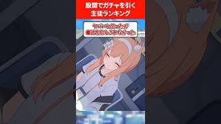 股間に従ってガチャするランキング #ブルアカ #ブルーアーカイブ