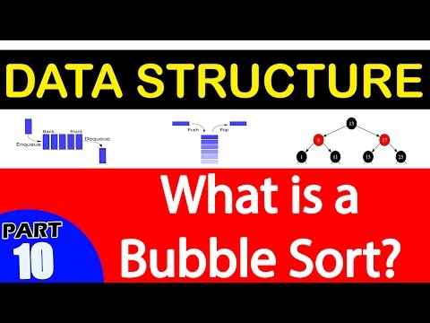 What is a Bubble Sort and How do you Perform it? | Data Structure Interview Questions and Answers