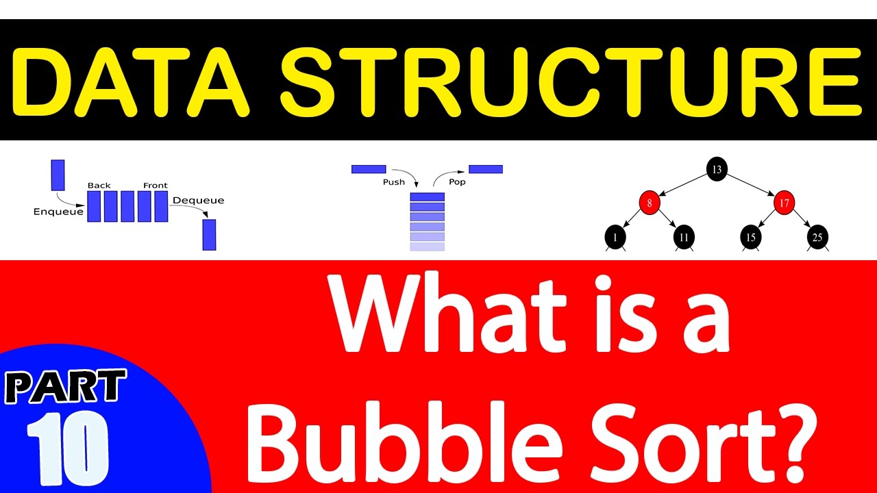 What is a Bubble Sort and How do you Perform it? | Data Structure ...