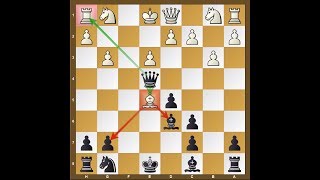 Dirty Chess Tricks 35 (Knock out the Nimzo-Larsen - 1)