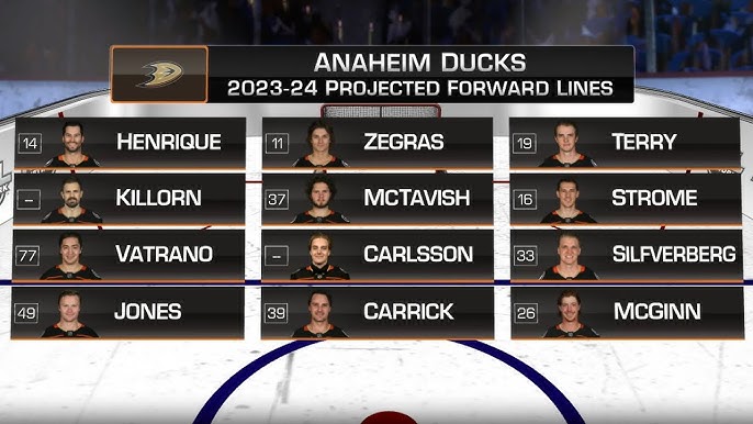 2023–24 NHL team preview: Anaheim Ducks - Daily Faceoff