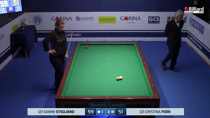 Fiori Cristina VS Stigliano Gianni Bartolomeo - 20...
