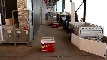 KARIS: Roadmap based planner