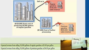 Sell As Is or Process Further