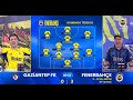 Fenerbahçe Dominates Gaziantep FK with 4-0 Victory! ⚽ | FB TV Highlights (27 Ekim 2025)