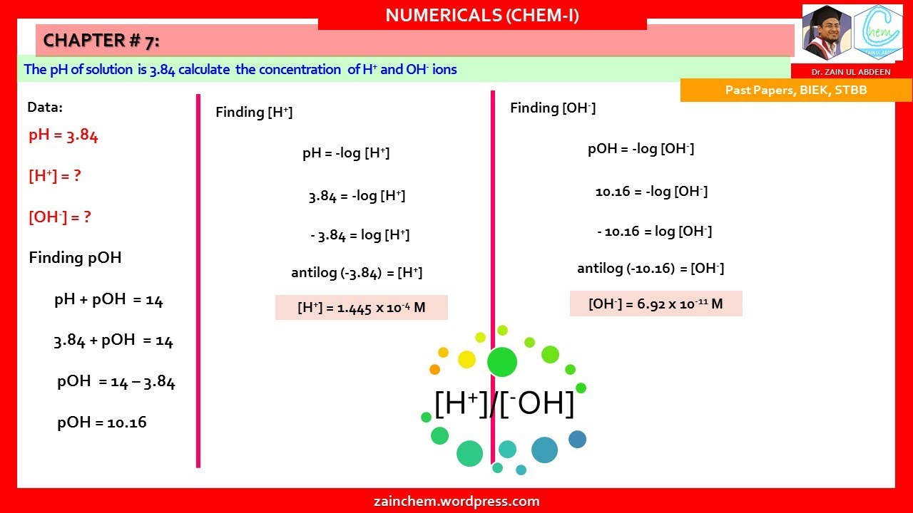 NUMERICAL Concentrations Of Ions From PH YouTube Numerical concentrations of ions from ph youtube