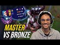 Master vs Bronze - Comment je jouerais en bas Elo