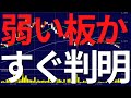 【株のデイトレ】板の強弱を神速判断する唯一の方法