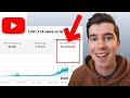 Is it Easy to Make Money on YouTube? | The Truth about YouTube as a Side Hustle