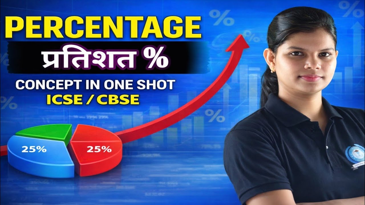 Complete Percentage In One Shot