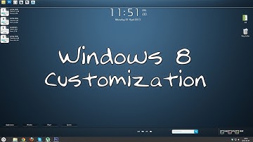 Howto: Windows 7 look for Win 8 (Start menu + other cool features)