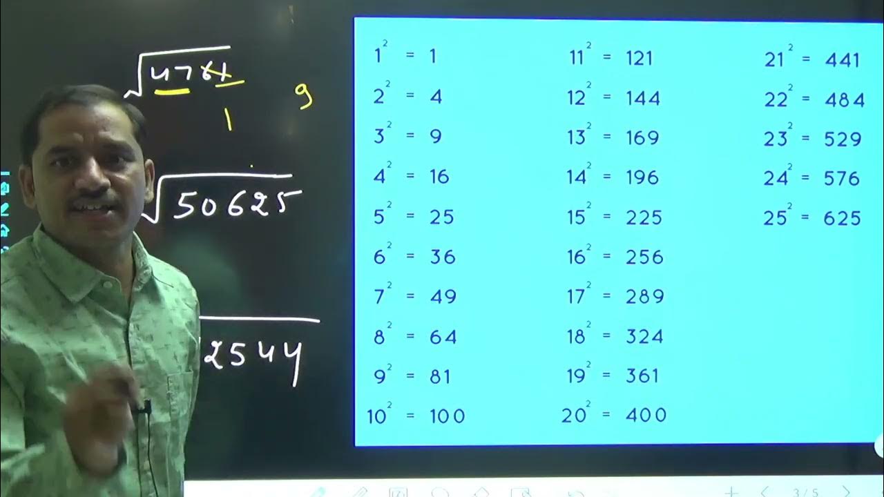 square-root-of-perfect-square-numbers-l-all-competitive-exams-l-by
