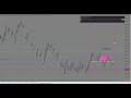 VIX75 Live Trade Mangement