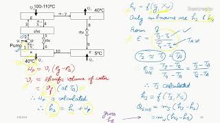 lecture 20a modeling and analysis of single effect water libr vapor absorption system