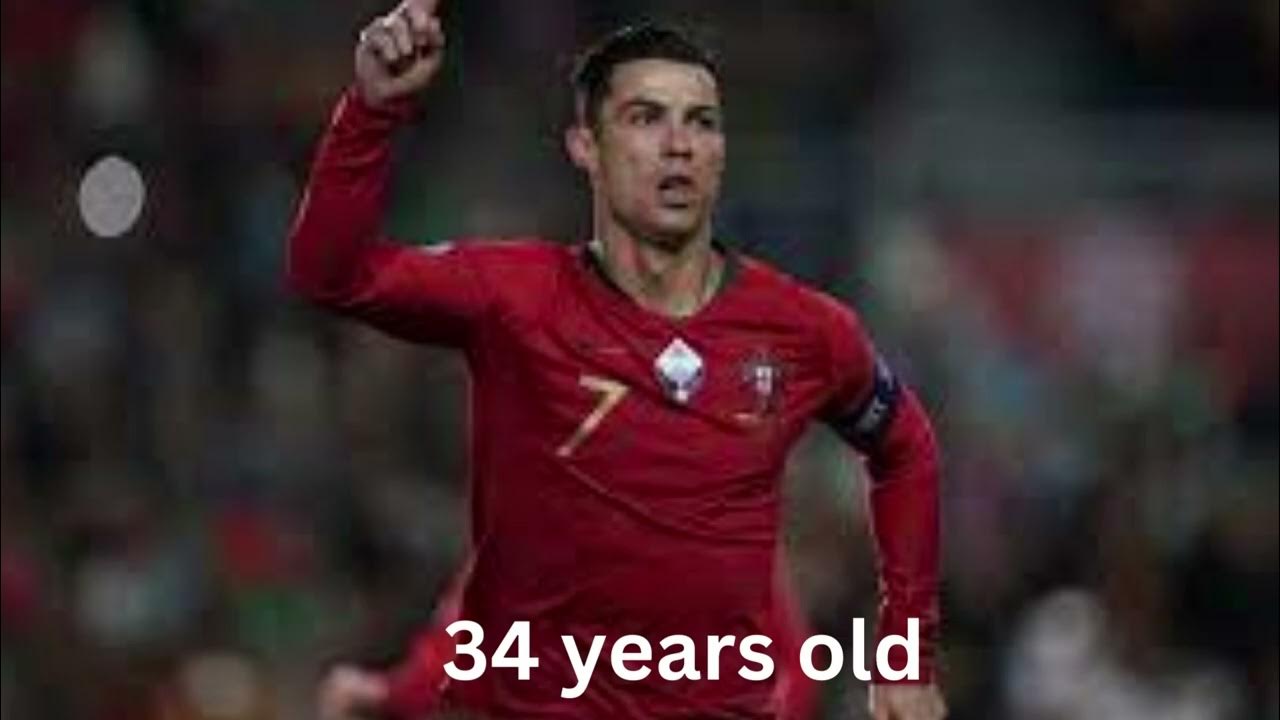 The evolution of Ronaldo YouTube