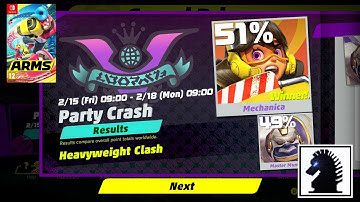 NS ARMS - The 23rd Party Crash - Party Crash Bash Round #7: Final Results & Rewards