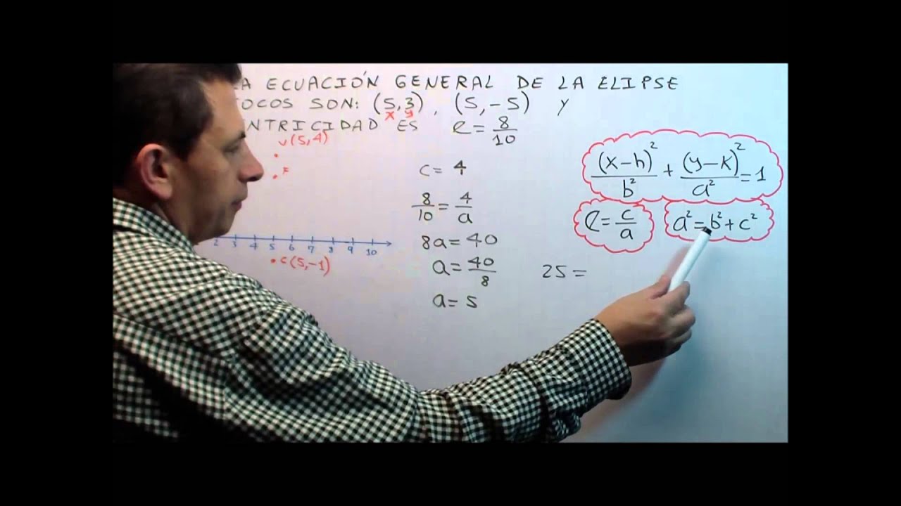ECUACION ELIPSE CONOCIDOS FOCOS Y EXCENTRICIDAD