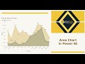 Area Chart | Power BI