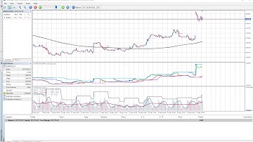COSMOS4U AdPIVOT Expert Advisor Metatrader 5 Backtesting