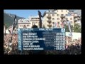 UTMB 2011 by Eurosport - in English