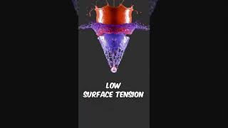 Comparing Surface Tension | Animation #blender #satisfying #art