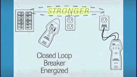 How Ideal Circuit Tracers are able to find wires in walls and under floors