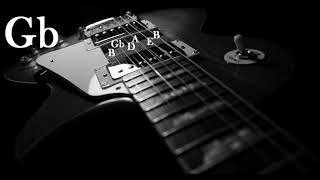 Baritone Guitar Tuning B E A D Gb B