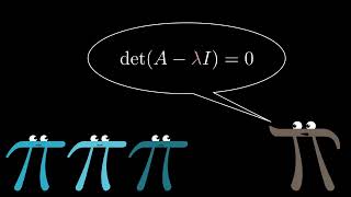 🎬 Eigenvectors and eigenvalues | Chapter 14, Essence of linear algebra | 3Blue1Brown (Vietsub)
