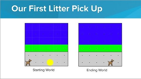 2020 Live Hour of Code Workshop: Coding for a Litter-Free Community