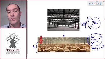 MAC3701 - SU1 - L1 - Introduction to Planning and Controlling Inventory