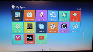 Internet WiFi & Ethernet speed tested on Qintex Q12 4K Smart TV Box