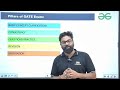 Achieve GATE Success: Expert Career Guidance for Aspirants | GeeksforGeeks