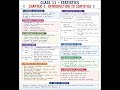 Struggling with Economics ? 📚✨Here’s your Class 11 Economics  – One Page Notes 💯