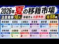 【Jリーグ｜夏の補強④】左サイドバック編｜注目銘柄10人＆移籍先を大胆予想！