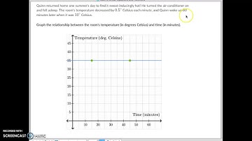 Graphing linear relationships word problems