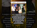 Amanda Batula West Wilson CONFIRM Secret Romance 