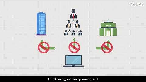 MCC Synergy Introduction  Official Video