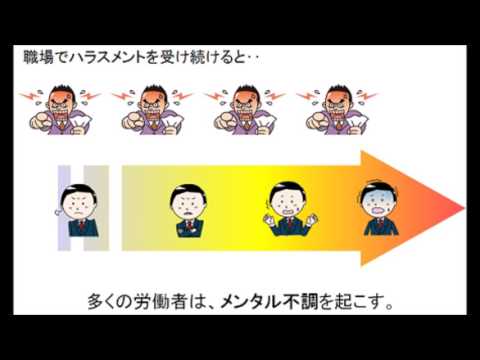 コード・ブルー  予告編