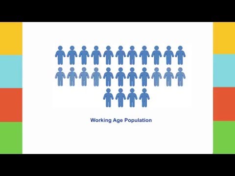 Demographic Dividend explained