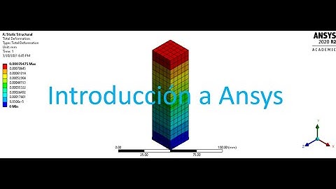 Introducción a Ansys en español