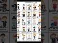 Les Professions En Francaiseالمهن باللغة الفرنسية الجزء الثاني المقطع الأول 