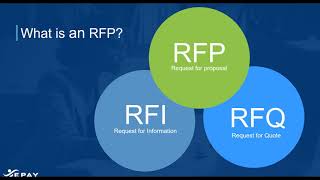 How to Write an RFP