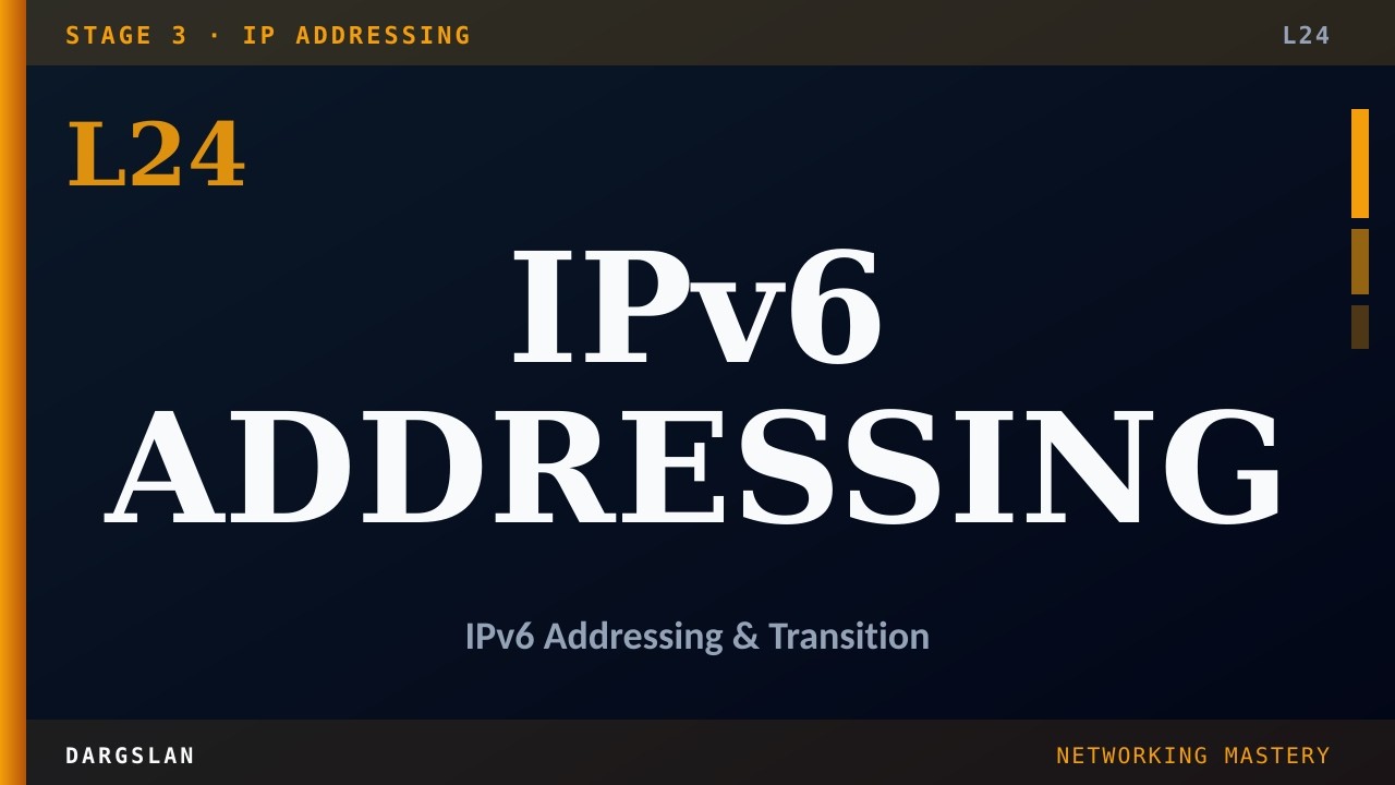 Understanding IPv6 Address Types, EUI-64, and SLAAC for Network Migration