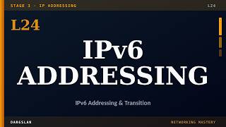 Address types, EUI-64, SLAAC — and migrating from IPv4 | Networking #24