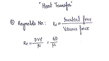 Heat Transfer Short Notes for gate exam quick revision
