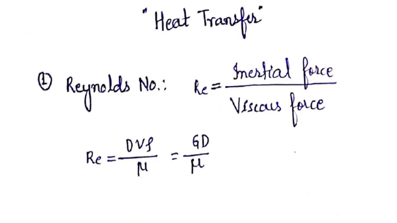 Heat Transfer Short Notes For Gate Exam Quick Revision YouTube