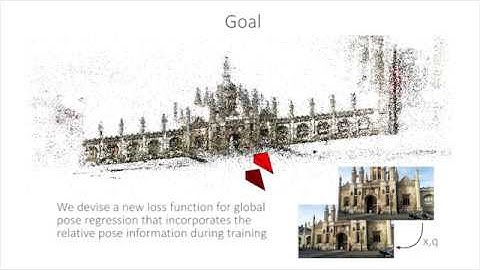 Deep Auxiliary Learning for Visual Localization and Odometry