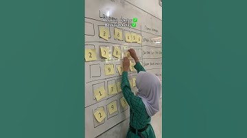 Pembelajaran nama bilangan dan lambang bilangan menggunakan kartu angka