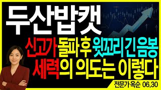 [두산밥캣] 신고가 돌파 후 윗꼬리 긴 음봉출현, 세력의 의도된 설계에 속지마세요. | 주도주연구소DS 옥순