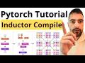 PyTorch Inductor From Scratch - Tutorial
